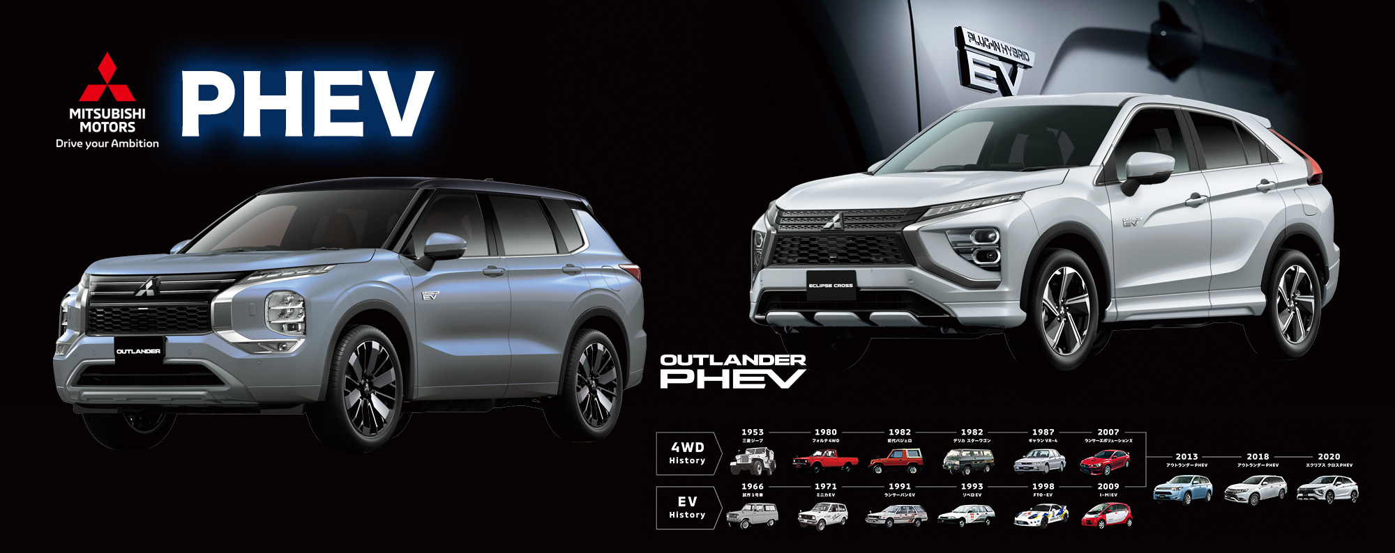 OUTLANDER PHEV/ECLIPSE CROSS PHEV