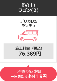 ミニバン・ワンボックス　デリカD:5　ランディ